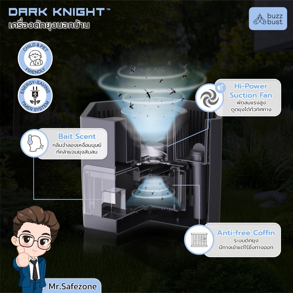 เครื่องดักยุงไฟฟ้าภายนอก BUZZBUST รุ่น DARK KNIGHT